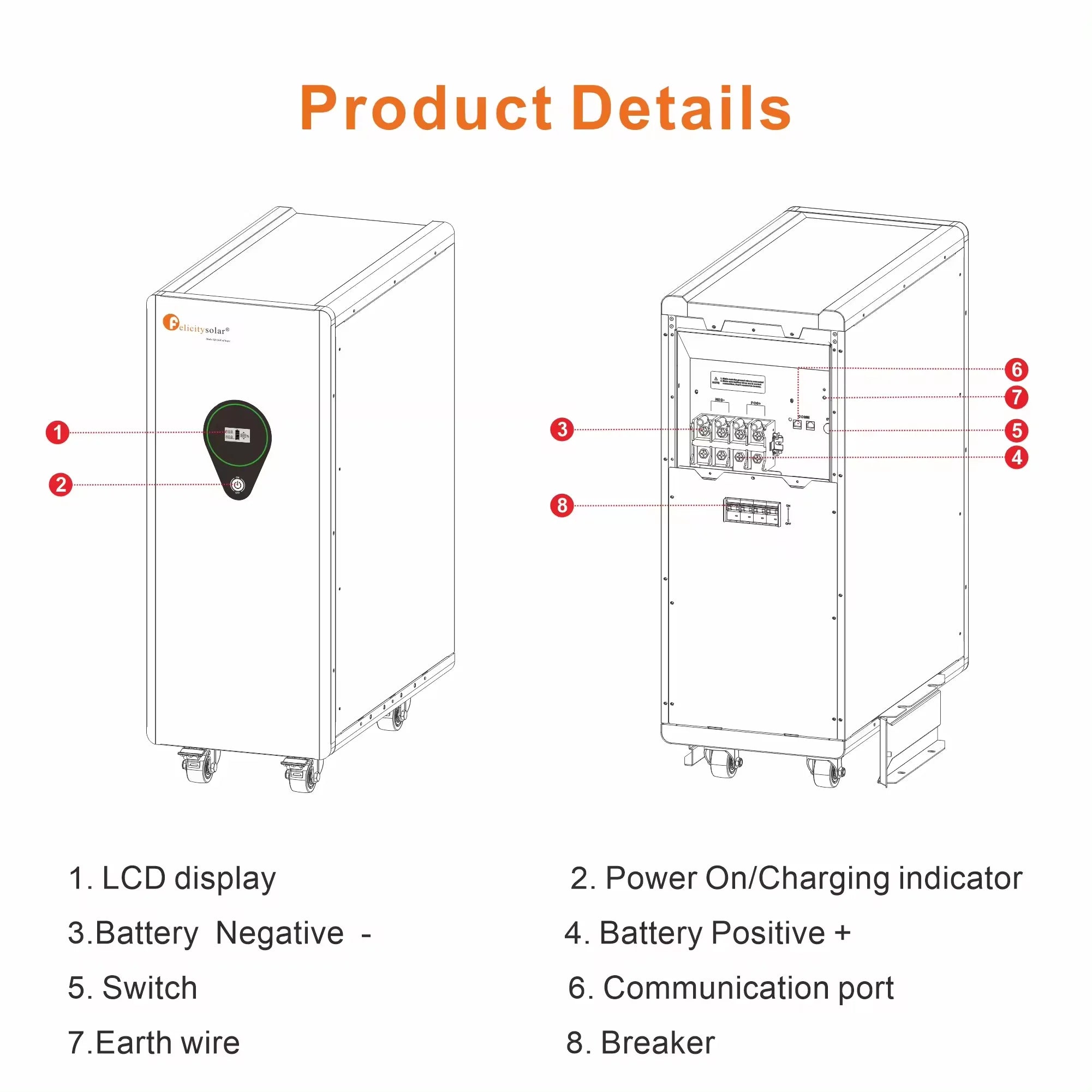 Batería de iones de litio Lifepo4 de ciclo profundo de 6000 ciclos FLA48500, 48 V, 500 Ah, celdas prismáticas, 25 Kwh, celda LFP Lifepo4 FLA48500