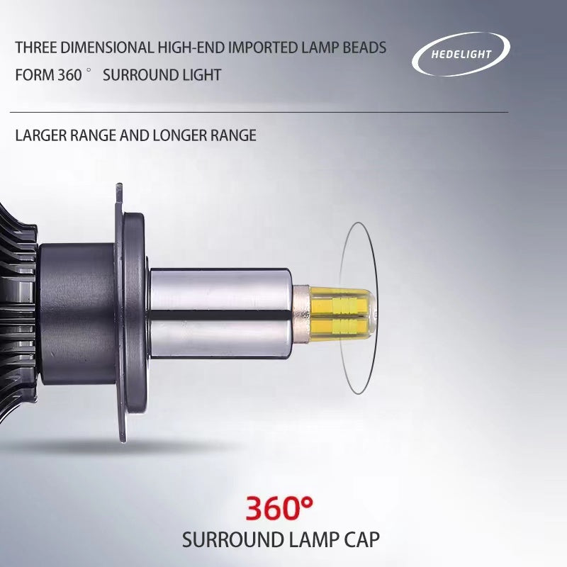 LED Headlight High Power 30000 Lumen 12v - 24v 360º