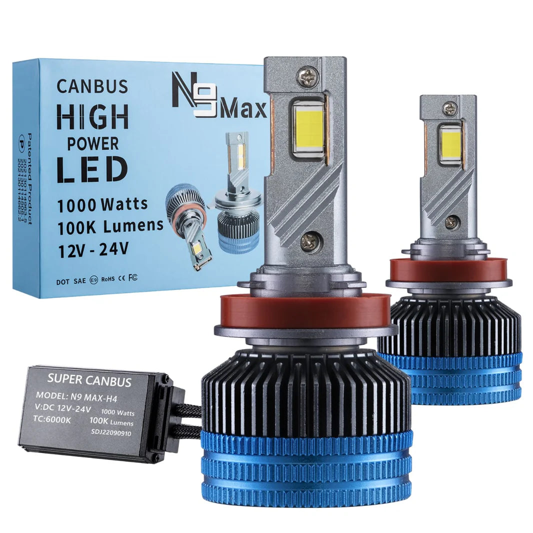 LED Headlight High Power 100000 Lumen DC12-24V