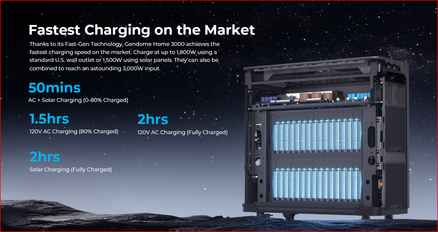 Central Eléctrica Portátil Gendome Home 3000 3072Wh y 3000W con panel solar incluido