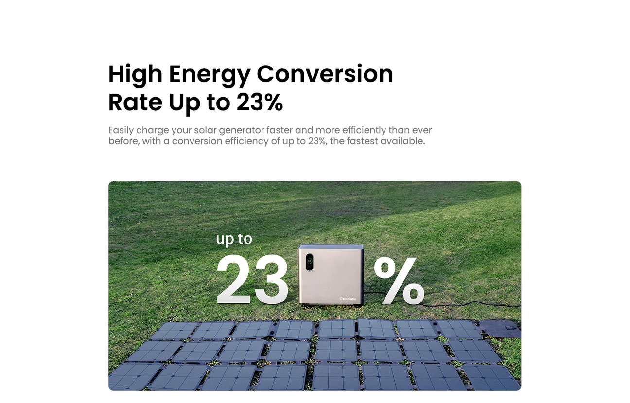 Gendome 200W Portable Solar Panel