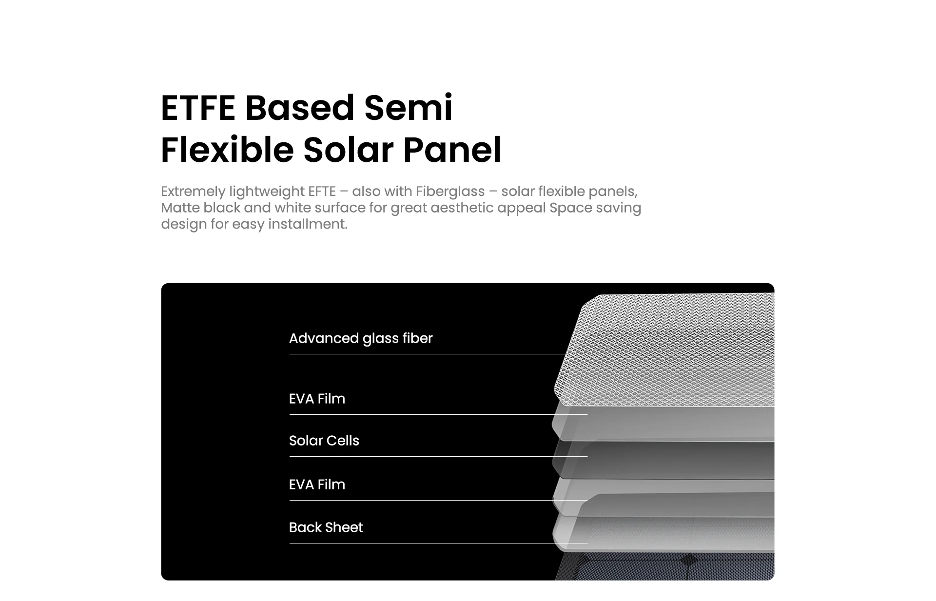 Gendome 200W Portable Solar Panel