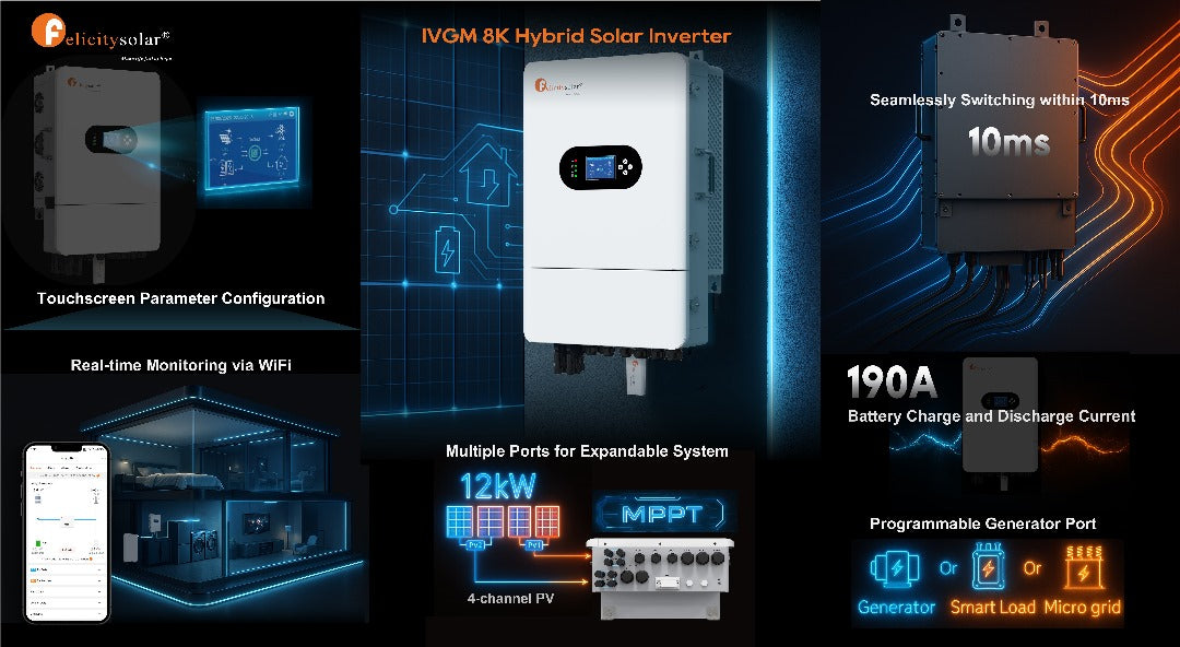 Inversor solar híbrido IVGM 8k