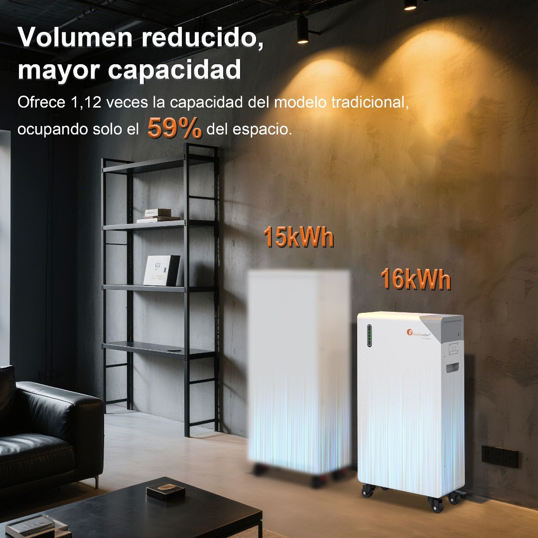 16.1 kWh Lithium Battery – LiFePO₄ Energy Storage