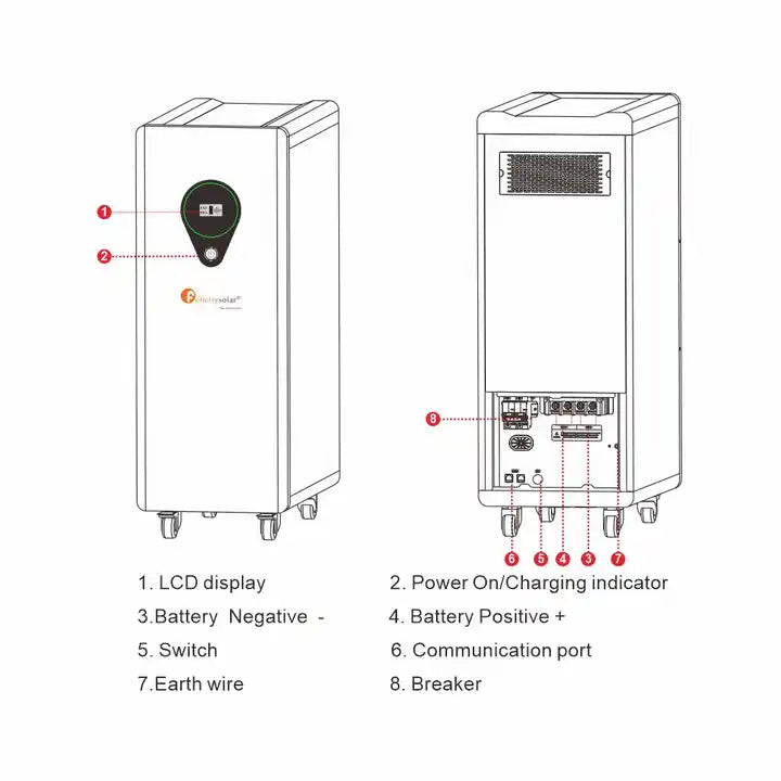 Felicity Solar - LiFePO4 Lithium Battery 17.5 kwh