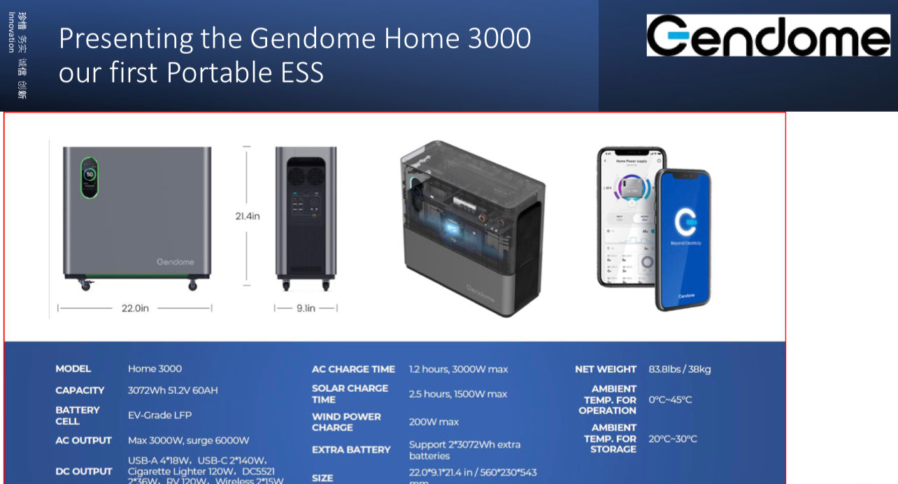 Gendome Home 3000 Portable Power Station 3072Wh and 3000W