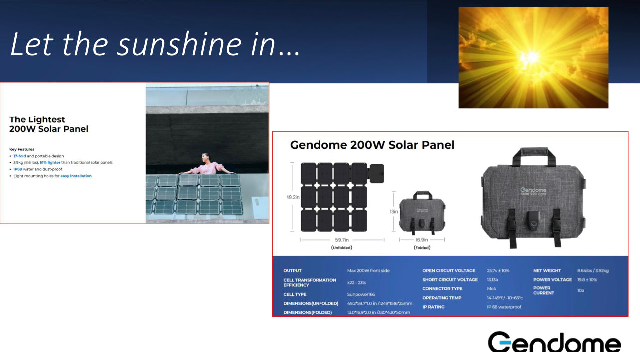 Panel solar portátil Gendome 200W