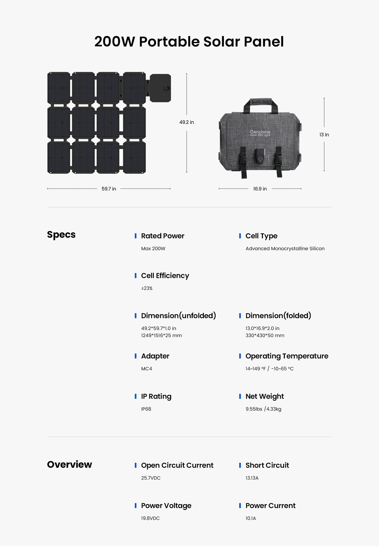 Panel solar portátil Gendome 200W