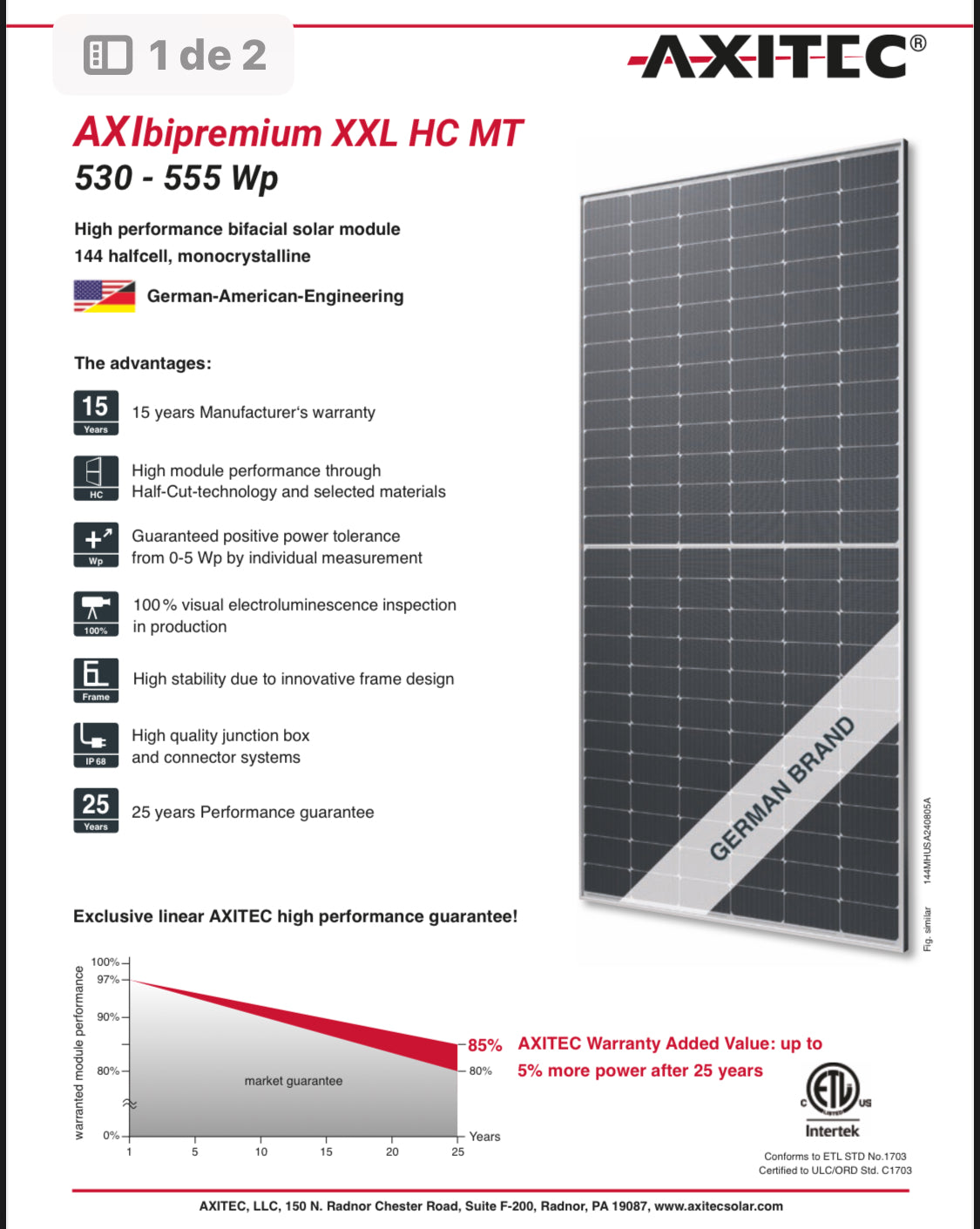 Instalacion 6 Paneles Solares -550W con Unick