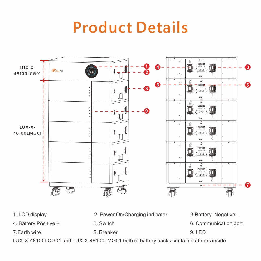 LUX-X-48100LCG01 48V100AH 5.12KWH Lithium Battery Control Module 10 Years Warranty 6000 Cycles